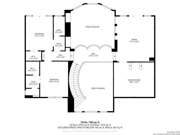 $3,399,000 | 1418 Greystone, San Antonio, TX 78258