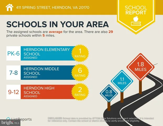 $769,900 | 411 Spring Street, Herndon, VA 20170