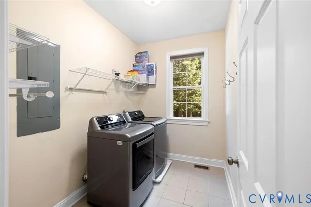 $675,000 | 7800 Grampian Court, Chesterfield, VA 23838