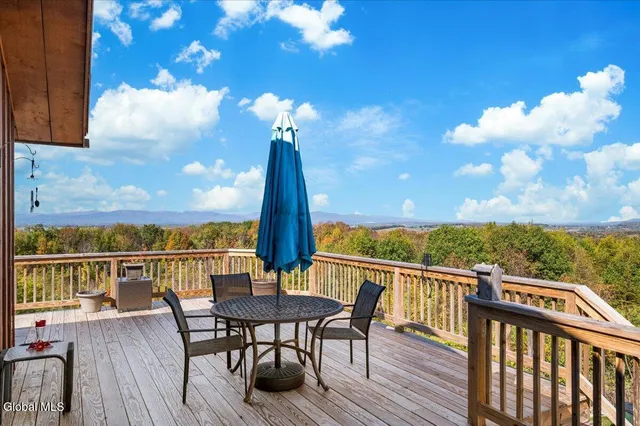 $449,900 | 109 Gilchrist Hill Road, Hartford, NY 12838