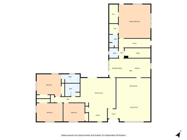 $275,000 | 524 East Avenue D, Rosebud, TX 76570