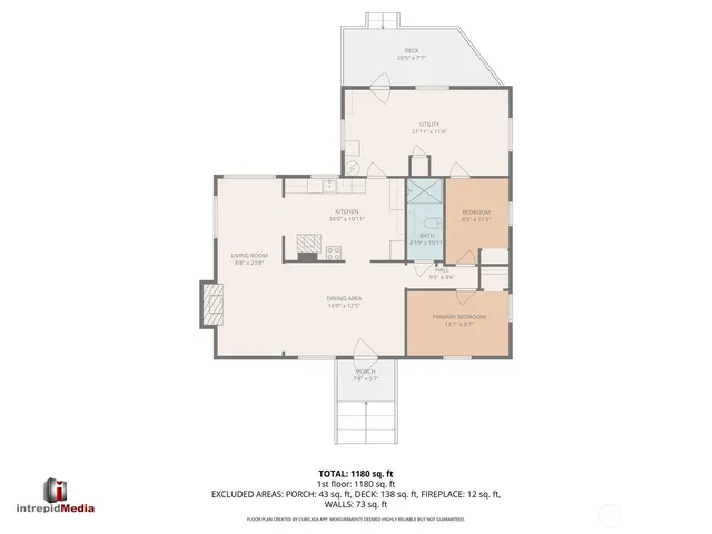 $400,000 | 7408 Olympic Drive, Everett, WA 98203