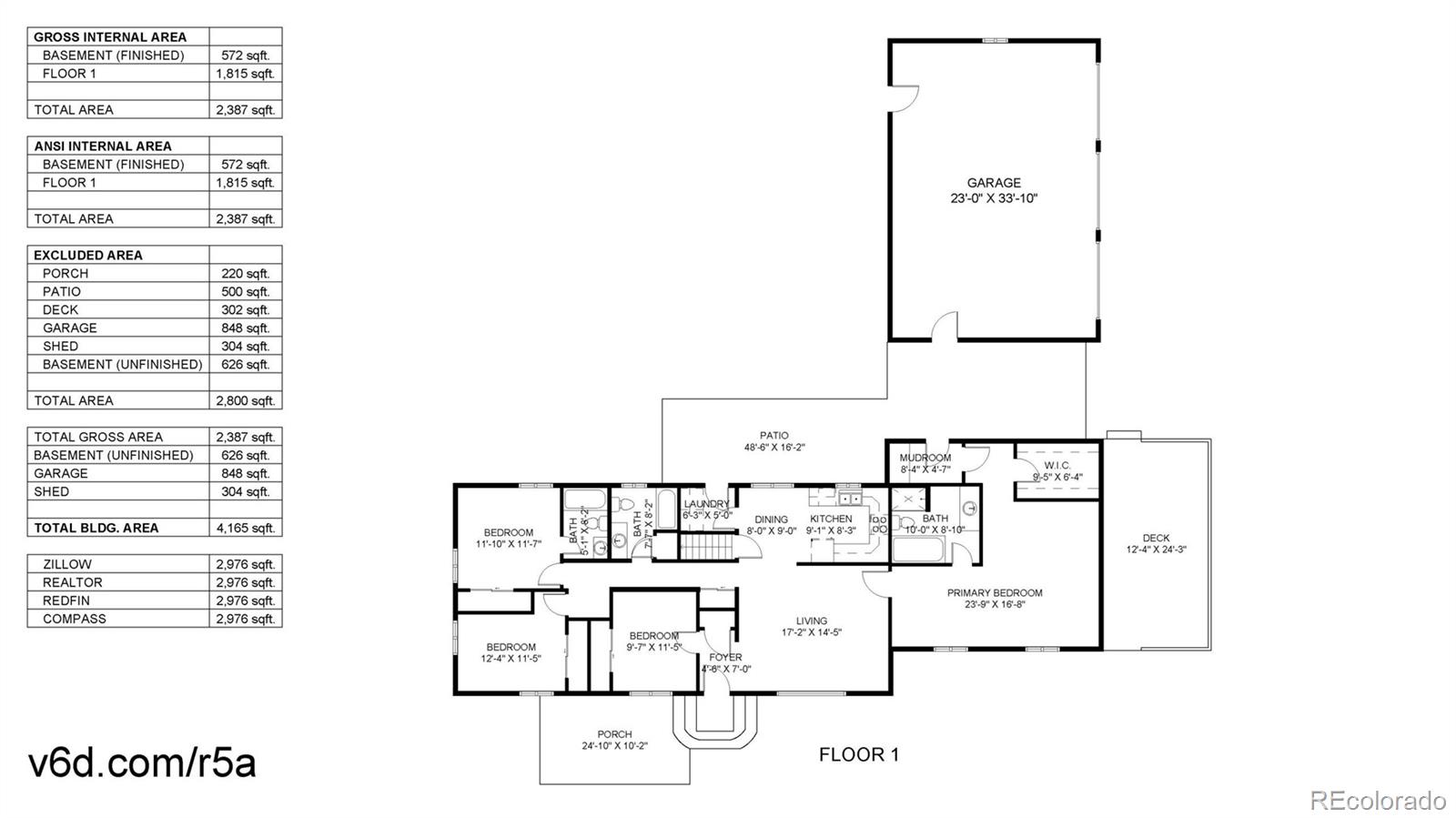 4160 North Converse Road Bennett, CO 80102 - Photo 40 of 42 Gallery Image 40