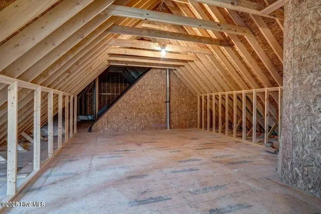 $775,000 | 5494 Tar Island Drive, Rocky Mount, NC 27803