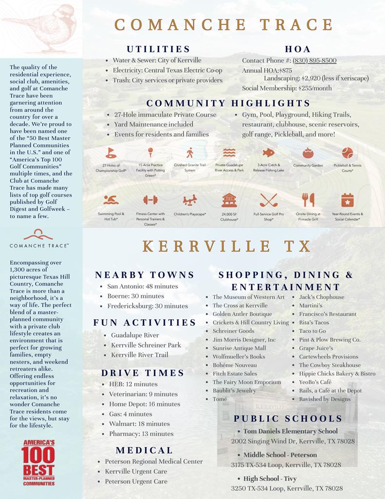 2013 Toscano Way Kerrville, TX 78028 - Photo 19 of 19