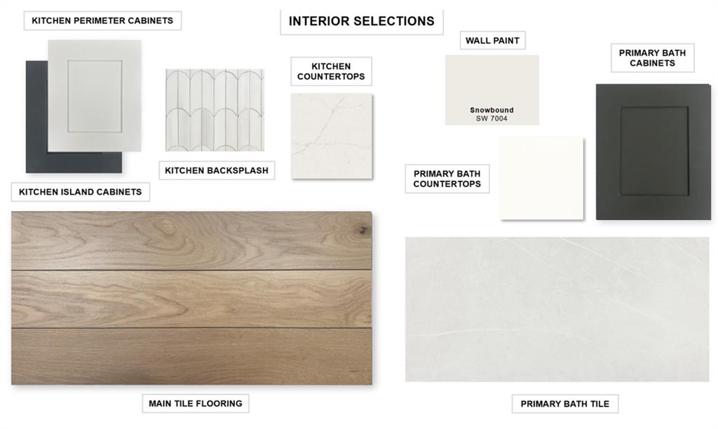 2120 Waters Edge Street Forney, TX 75126 - Photo 3 of 4