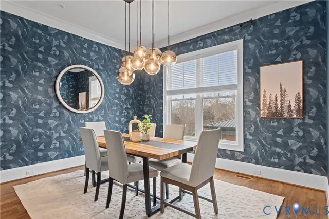 $899,900 | 3522 Vinery Avenue, Henrico, VA 23233