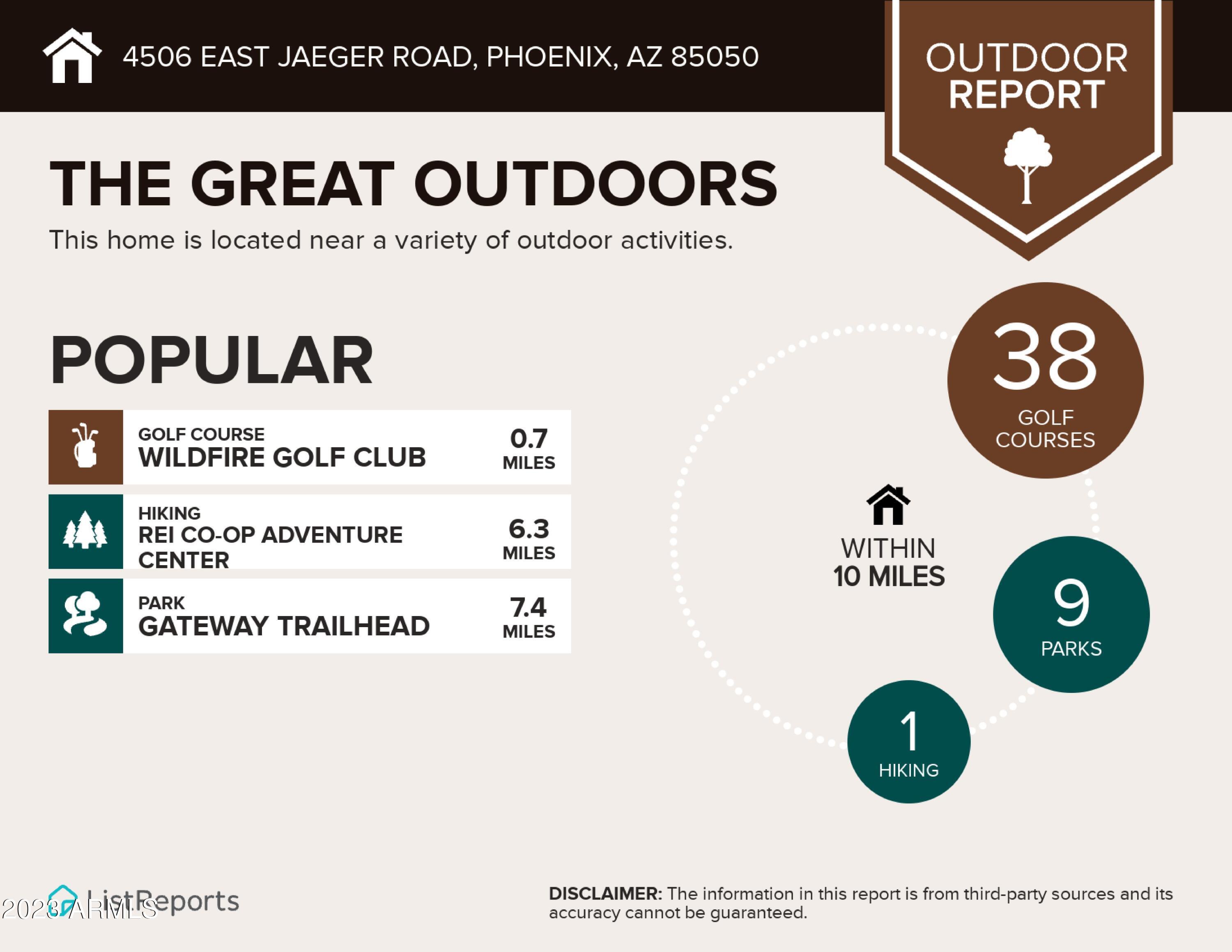 4506 East Jaeger Road Phoenix, AZ 85050 - Photo 44 of 47 Golf and other Outdoor Fun