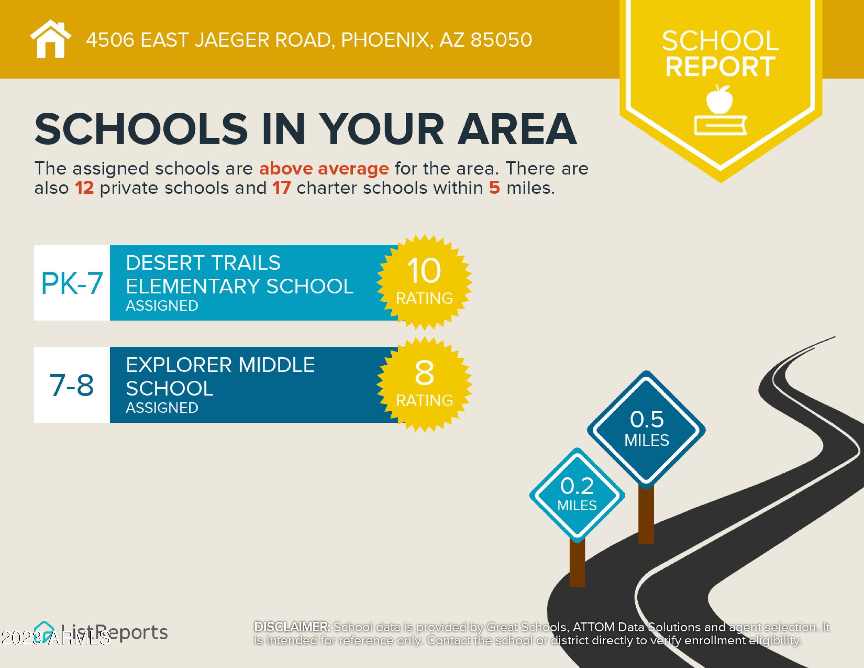 4506 East Jaeger Road Phoenix, AZ 85050 - Photo 46 of 47 Fantastic community schools