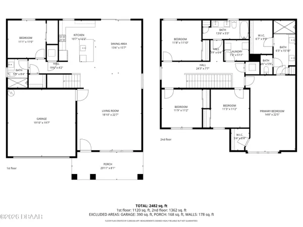 $3,000 | 5402 Hutchinson Street, Port Orange, FL 32128