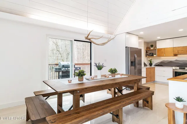 $899,900 | 928 Ditney Way, Sevierville, TN 37876