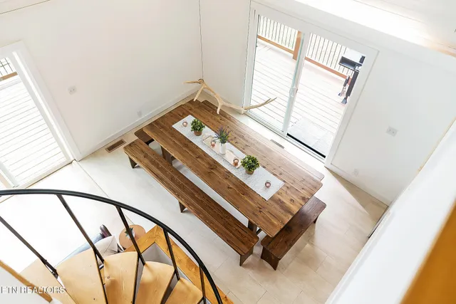 $899,900 | 928 Ditney Way, Sevierville, TN 37876