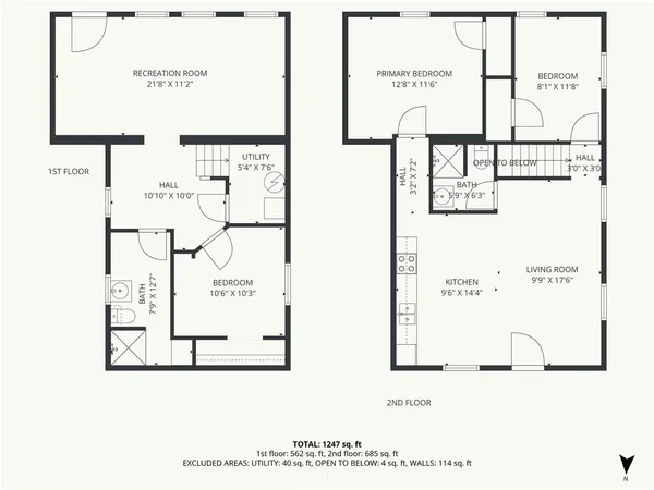 $159,000 | 1128 Quincy Street, Leavenworth, KS 66048