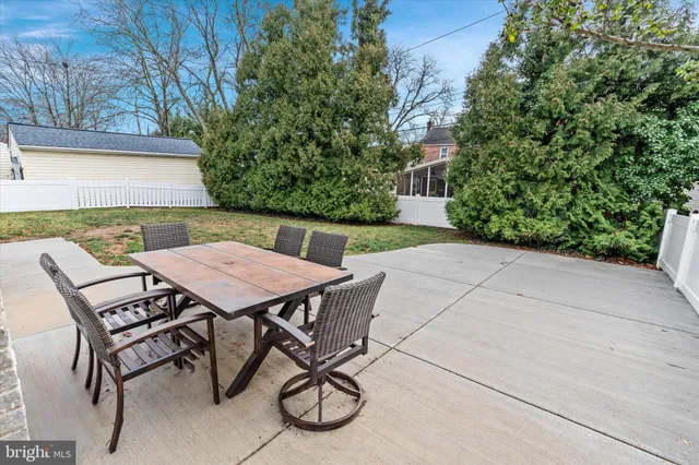 $425,000 | 240 Sandra Road, Wilmington, DE 19803