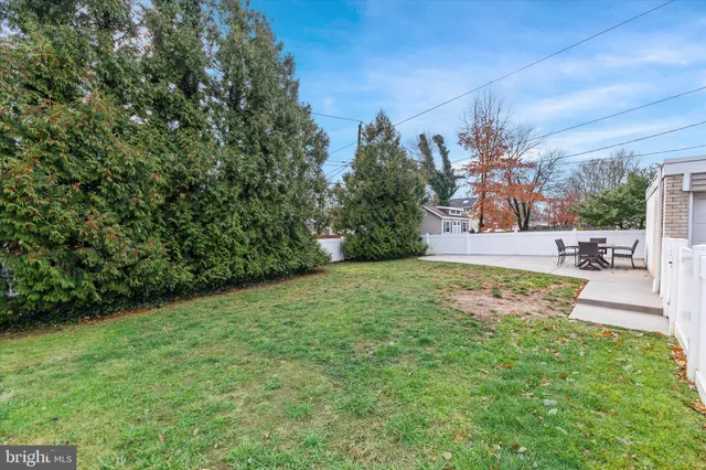 $425,000 | 240 Sandra Road, Wilmington, DE 19803