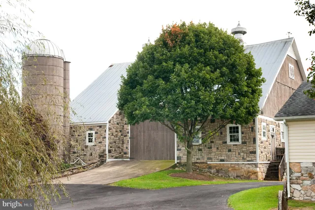 $2,900,000 | 590 Carlyle Road, Martinsburg, WV 25404