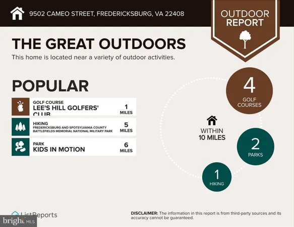 $2,700 | 9502 Cameo Street, Fredericksburg, VA 22408