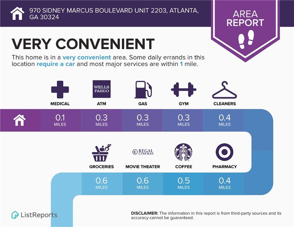 970 Sidney Marcus Boulevard Northeast, Unit 2203 Atlanta, GA 30324 - Photo 36 of 39