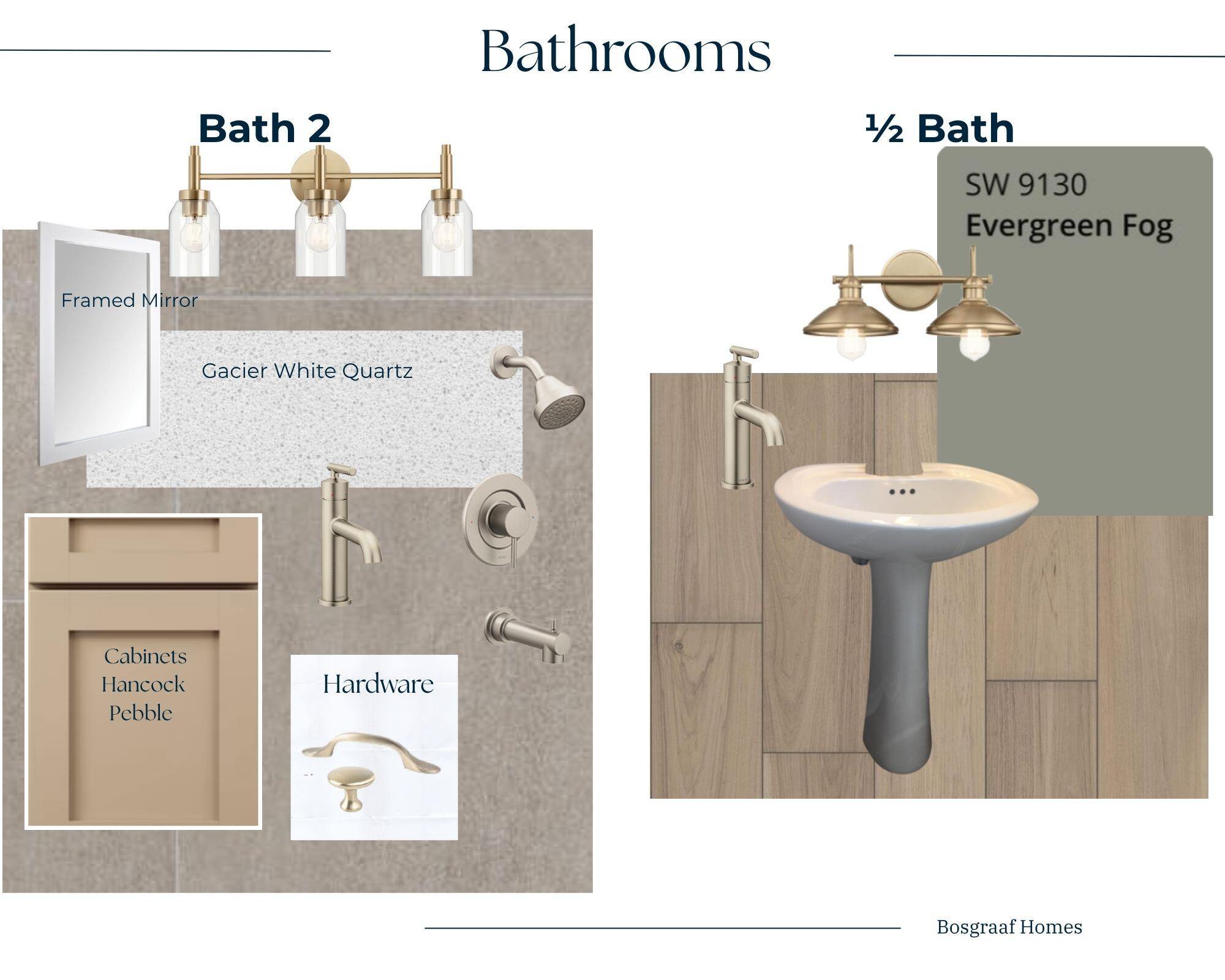 1220 Wake Robin Road Holland, MI 49424 - Photo 8 of 13 4-TG06-Bathrooms