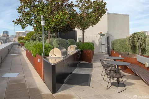 $729,000 | 960 Market Street, Unit 503, San Francisco, CA 94102