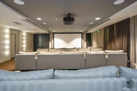 $1,250,000 | 420 Mission Bay Boulevard North, Unit 401, San Francisco, CA 94158