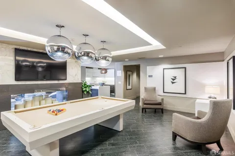 $1,250,000 | 420 Mission Bay Boulevard North, Unit 401, San Francisco, CA 94158