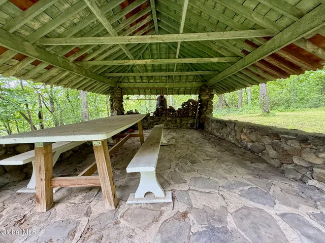 $1,250,000 | 713 Riverview Road, Rexford, NY 12148