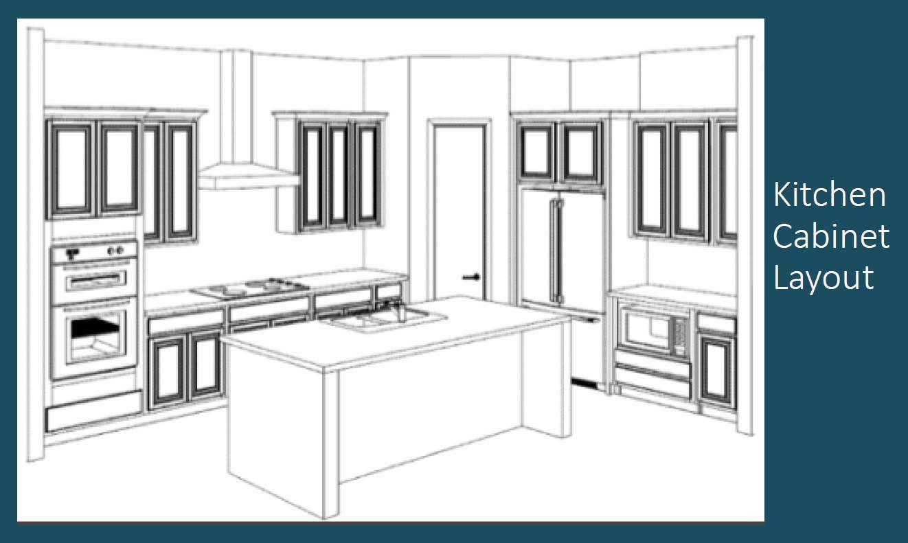 1278 Max Lane Mount Pleasant, SC 29466 - Photo 37 of 39 Kitchen Cabinet Layout