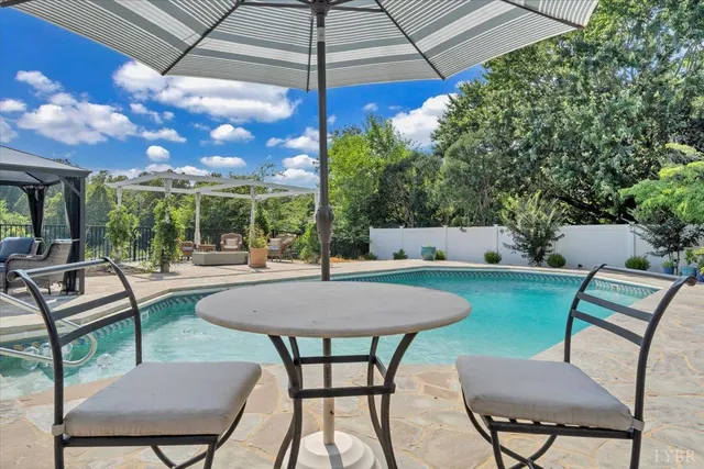 $985,000 | 1221 Oakwood Street, Bedford, VA 24523