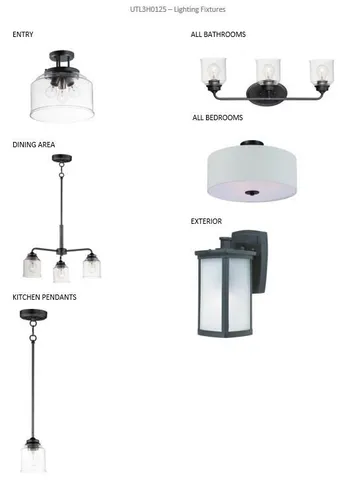 $573,900 | 590 Twin Creeks Drive, Oconomowoc, WI 53066