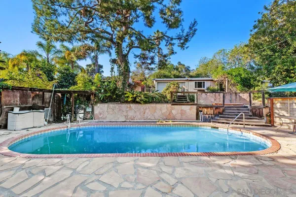 $785,000 | 320 Beaumont Drive, Vista, CA 92084