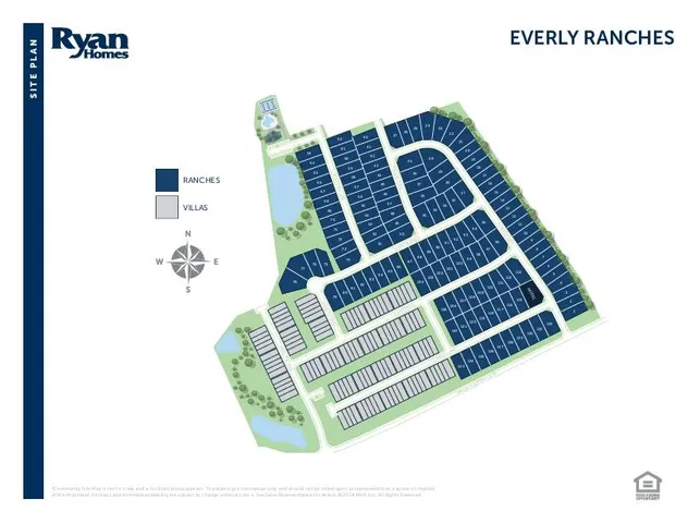 $259,999 | 1129 Elowen Road, Spartanburg, SC 29306