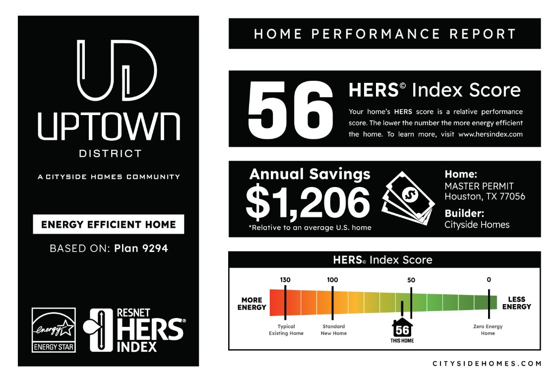 9211 Washington Heights Street Houston, TX 77063 - Photo 23 of 25