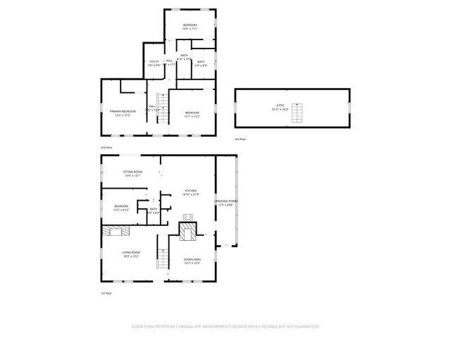 $533,000 | 3 Old County Road South, Francestown, NH 03043