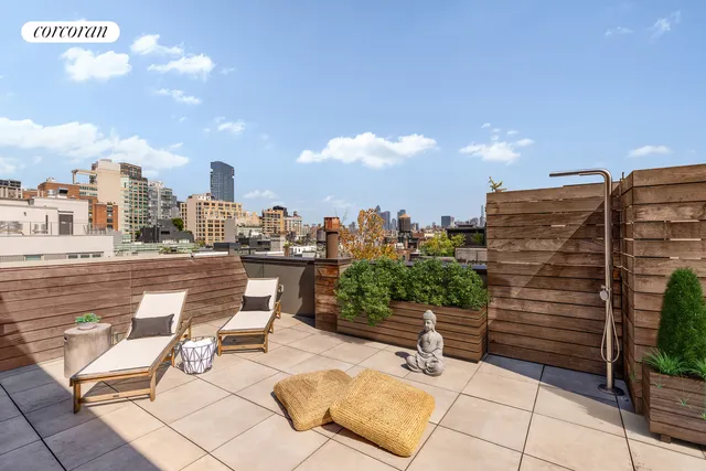 $11,500,000 | 10 Greene Street, Unit PH | SoHo
