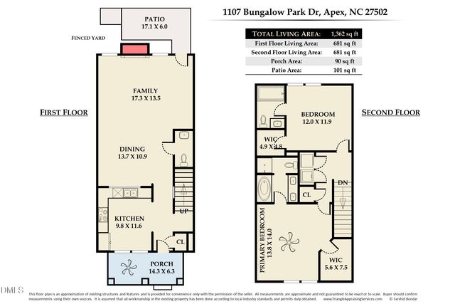 $325,000 | 1107 Bungalow Park Drive, Apex, NC 27502