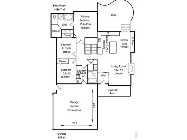 a living room with furniture and a wall painting