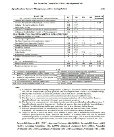 $299,990 | 57227121 Kingston Circle, Baker, CA 92309