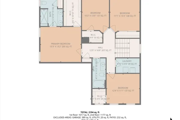 $459,995 | 202 Georgia Court Northeast, Roanoke, VA 24012