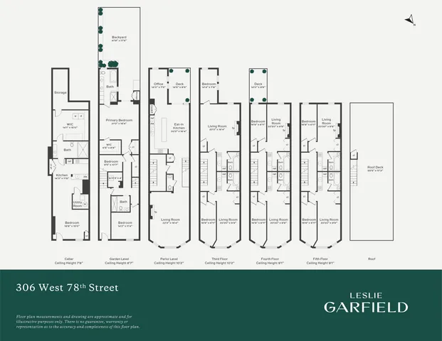 $6,125,000 | 306 West 78th Street | Upper West Side