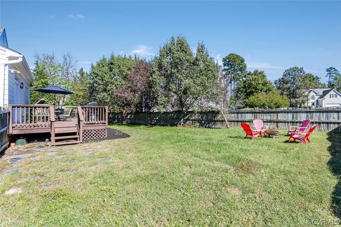 2529 Dunham Road Henrico, VA 23233 - Photo 27 of 32 Gallery Image 27