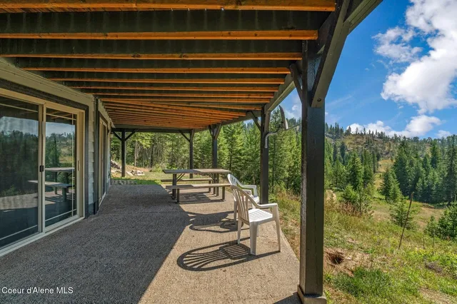 $824,000 | 671 Kelso Woods Drive, Athol, ID 83801