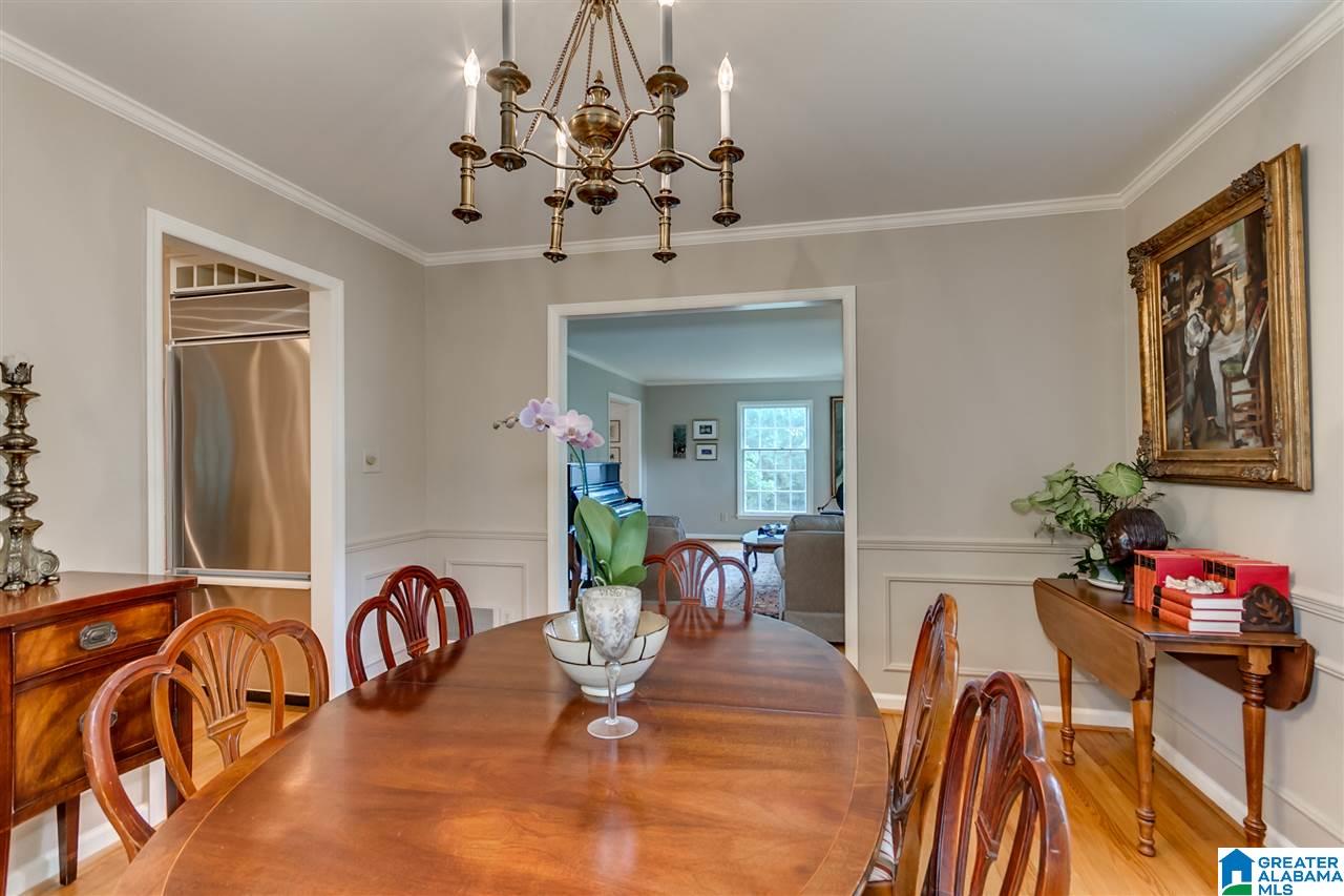 3546 Rockhill Road Birmingham, AL 35223 - Photo 21 of 49