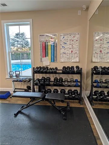 $1,995 | 716 Carneros Circle, High Point, NC 27265