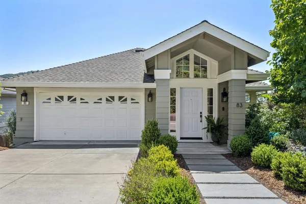 $1,595,000 | 83 Vista Marin Drive, San Rafael, CA 94903