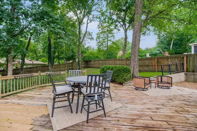 $529,000 | 101 Northwest 44th Street, Kansas City, MO 64116