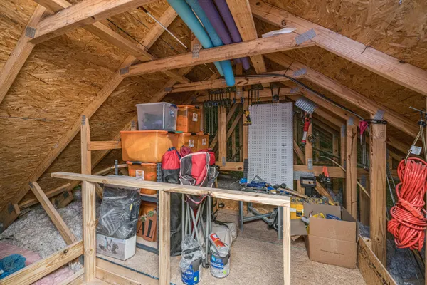 $375,000 | 161 Sea Lavender Lane, Summerville, SC 29486