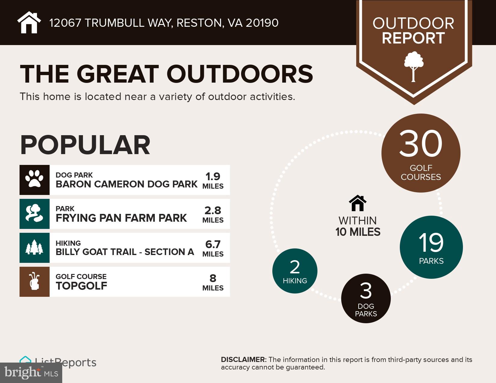 12067 Trumbull Way Reston, VA 20190 - Photo 63 of 67 Outdoor Report