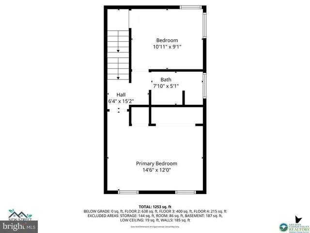 $105,000 | 260 East Abbott Street, Lansford, PA 18232