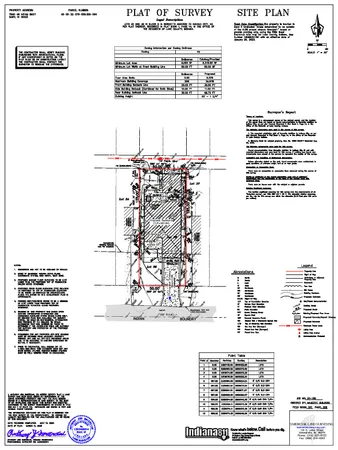 $40,000 | 7840 Indian Boundary, Gary, IN 46403